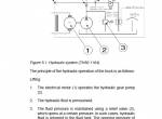 repair manual Caterpillar AC Power Pallet Service Manual PDF - 4