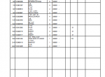 spare parts catalog Kawasaki Cummins Engine B3.9-C Parts Catalog PDF - 2