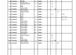 spare parts catalog Kawasaki Cummins B5.9-C Engine Parts Catalog PDF - 1