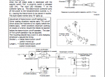 repair manual Kawasaki Wheel Loader 115ZIV-2 Set of Shop Manual PDF - 3