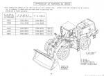 spare parts catalog Kawasaki Wheel Loader 115ZIV-3 Parts Catalog PDF - 2