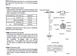 repair manual Kawasaki Wheel Loader 115ZIV-3 Set of Shop Manual PDF - 3