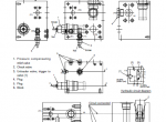repair manual Kawasaki Wheel Loader 135ZV Set of Shop Manual PDF - 2