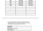 spare parts catalog Kawasaki Wheel Loader 65TMV Set of Parts Catalog PDF - 1