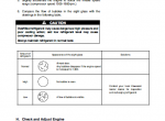 repair manual Kawasaki Wheel Loader 65ZIV-2 Operation and Maintenance Manual PDF - 4