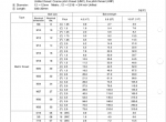 repair manual Kawasaki Wheel Loader 65ZIV Set of Shop Manual PDF - 1