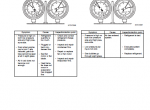 repair manual Kawasaki Wheel Loader 70ZIV-2 Set of Shop Manual PDF - 4