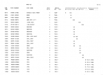 spare parts catalog Kawasaki Wheel Loader 70ZIV Parts Catalog PDF - 1