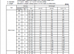 repair manual Kawasaki Wheel Loader 95ZIV-3 Set of Shop Manual PDF - 1