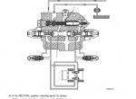repair manual Kawasaki Wheel Loader 95ZV Set of Shop Manual PDF - 2