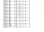 spare parts catalog Kawasaki Wheel Loader AUTHENT 80ZA,A-2 80ZIV,IV-2 Parts Catalog PDF - 4