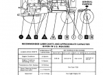 repair manual Case 1031, 1032 Diesel Wheel Tractor PDF Operator’s Manual - 1