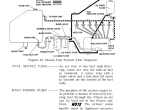 repair manual Case 1200 Tractor Operator’s Manuals PDF - 3