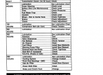 repair manual Case 1294 Tractor PDF Operator’s Manual - 3