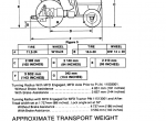 repair manual Case 1394 Tractor PDF Operator’s Manual - 1