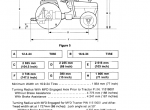 repair manual Case 1494 Tractor PDF Operator’s Manual - 1