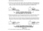 repair manual Case 1494 Tractor PDF Operator’s Manual - 4