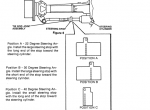 repair manual Case 1896 Tractor Set of PDF Operator’s Manuals - 3