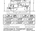 repair manual Case 2090 Tractor Operator’s Manuals PDF - 1