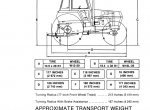 repair manual Case 2096 Tractor PDF Operator’s Manuals - 3