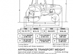 repair manual Case 2390 Tractor PDF Operator’s Manual - 1