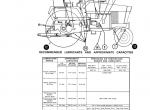 repair manual Case 970 Diesel Tractor PDF Operator’s Manual - 2
