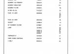 spare parts catalog Cat Lift Trucks V110B, V130B, V155B Parts Manual PDF - 1