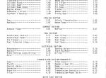 spare parts catalog Cat Lift Trucks V160, V180, V200, V225, V250, V300 Parts Manual PDF - 1