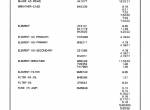 spare parts catalog Cat Lift Trucks V160B, V180B, V200B Parts Manual PDF - 1