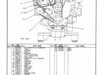 spare parts catalog Cat Lift Trucks V160B, V180B, V200B Parts Manual PDF - 3