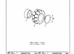 spare parts catalog Cat Lift Trucks V200, V225 Parts Book PDF - 3