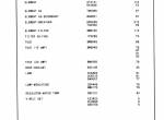spare parts catalog Cat Lift Trucks V265C, V300C, V330C Parts Book PDF - 1