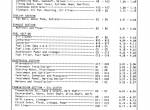 spare parts catalog Cat Lift Trucks V30, V40, V50 Parts Manual PDF - 1