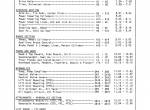 spare parts catalog Cat Lift Trucks V30, V40, V50 Parts Manual PDF - 2