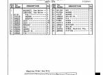 spare parts catalog Cat Lift Trucks V30B, V35B, V40B, V45B, V50B Parts Manual PDF - 5