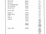 spare parts catalog Cat Lift Trucks V40D, V50D, VC60D Parts Manual SEBN2613-02 PDF - 1