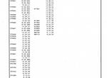 spare parts catalog Cat Lift Trucks V40DSA, V50DSA, VC60DSA Parts Manual PDF - 6