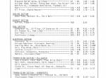 spare parts catalog Cat Lift Trucks V41, V51, V60 Parts Book PDF - 1