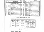 spare parts catalog Cat Lift Trucks V41B, V51B, V60B Parts Book HEBN2527 PDF - 4
