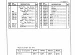 spare parts catalog Cat Lift Trucks V55B, V60B Parts Manual SEBN2515-01 PDF - 5