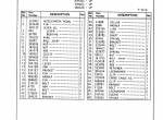 spare parts catalog Cat Lift Trucks V55B, V60B Parts Manual UEC0419S PDF - 4
