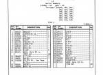 spare parts catalog Cat Lift Trucks V60C, V70C, V80C Parts Manual PDF - 3