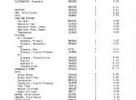 spare parts catalog Cat Lift Trucks V60E, V70E, V80E Parts Book PDF - 1