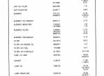 spare parts catalog Cat Lift Trucks V700, V800 Parts Manual PDF - 1