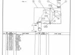 spare parts catalog Cat Lift Trucks V925 Parts Book PDF - 3
