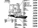 spare parts catalog Cat Lift Trucks VC60C Parts Manual PDF - 1