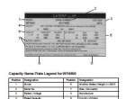 repair manual Cat Lift Trucks WP4500 Operation & Maintenance Manual PDF - 2