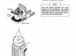 repair manual Cat Lift Trucks WR6000, WR8000 Service Manual PDF - 3