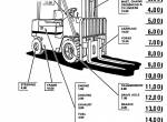spare parts catalog Cat Lift Trucks V30C, V35C, V40C, V45C, V50C Parts Manual SENB2554-01 PDF - 1