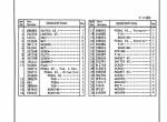spare parts catalog Cat Lift Trucks V30C, V35C, V40C, V45C, V50C Parts Vol.1 SENB2557-01 PDF - 6